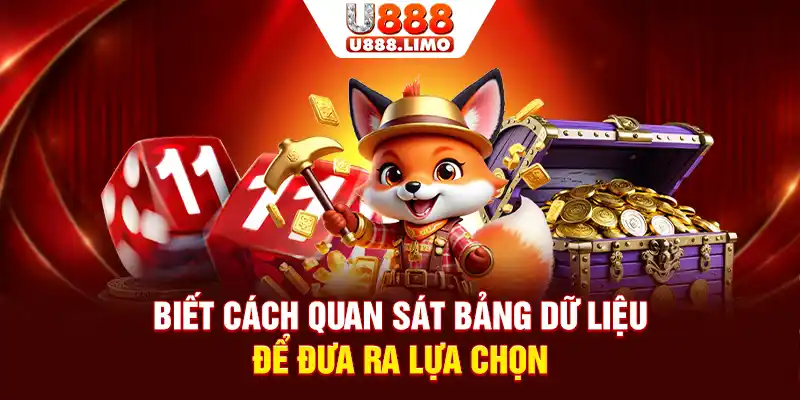 Biết cách quan sát bảng dữ liệu để đưa ra lựa chọn